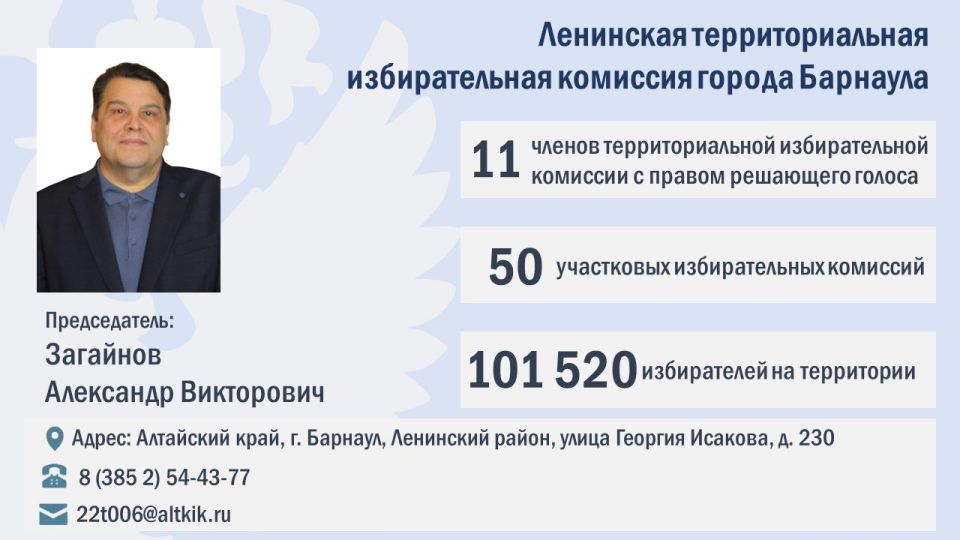 ���� ����� 2025-2030: ����������� ����� ������ ��������� ��������������� ������������� �������� ������ ��������