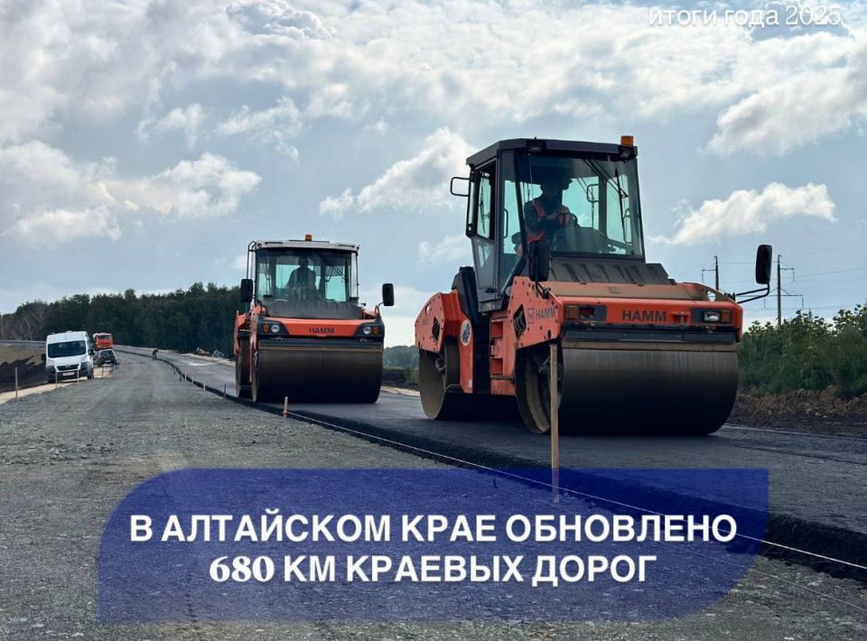 � 2025 ���� � ��������� ���� ��������������� � ��������� 680 �� ����� ������������� ��������