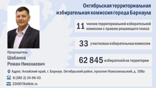 ���� ����� 2025-2030: ����������� ����� ������ ����������� ��������������� ������������� �������� ������ ��������