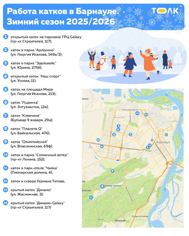 ����������� �������� ������������