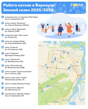 ����������� �������� ������������