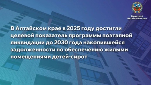 � ��������� ���� � 2025 ���� �������� ������� ���������� ��������� ��������� ���������� �� 2030 ���� ������������ ������������� �� ����������� ������ ����������� �����-�����