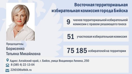 ���� ����� 2025-2030: ����������� ����� ������ ��������� ��������������� ������������� �������� ������ ������