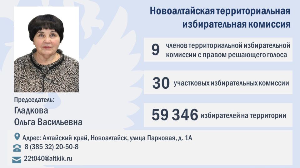 ���� ����� 2025-2030: ����������� ����� ������ ������������� ��������������� ������������� ��������