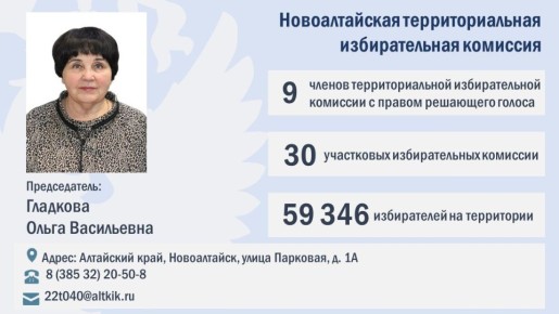 ���� ����� 2025-2030: ����������� ����� ������ ������������� ��������������� ������������� ��������