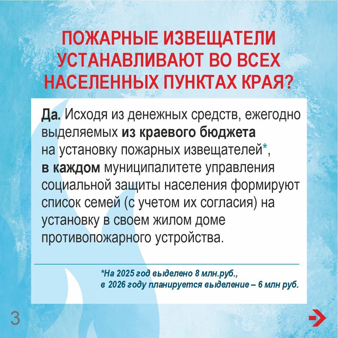 С 2018 года в регионе за счет средств краевого бюджета ведется установка пожарных извещателей датчиков-измерителей и сигнализаторов угарного газа С 2018 года в регионе за счет средств краевого бюджета ведется установка пожарных извещателей датчиков-измерителей и сигнализаторов угарного газа