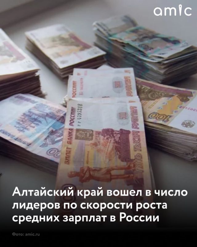 ��������� ���� �������� � ������� ������� ����� �������� �� ����� ������� �� ��������� ���� ��� � 2021 �� 2025 ���