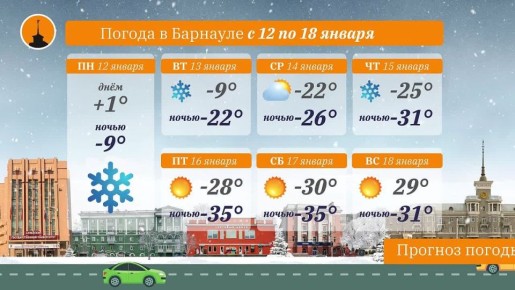 ������� ������ �� @barnaul_press �� ����������� ������