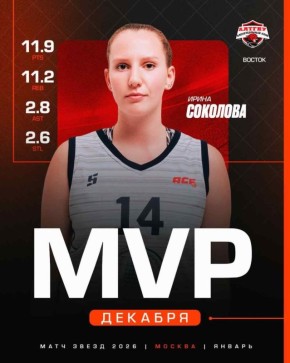 ������������ ����������� ����������� �������� ������� ����� ���������� ������������� ����������