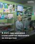 Жители России стали заметно экономить на лекарственных препаратах в 2025 году