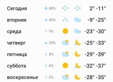 ��������� ���������� � ������ ���������� ���������� � �������