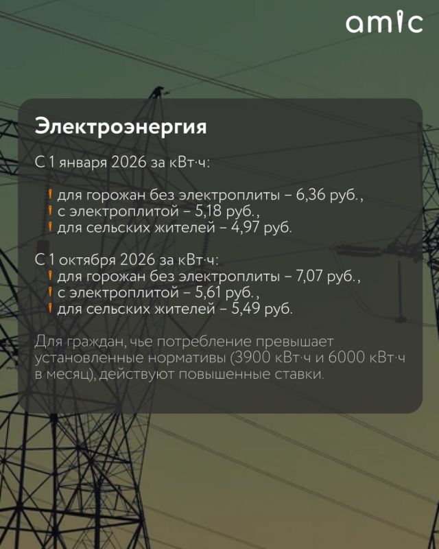 ��� �������� ������ ��� � ��������� ���� � 2026 ����