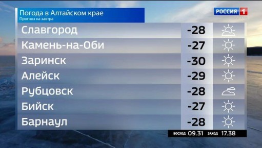 ������ �� 16 ������