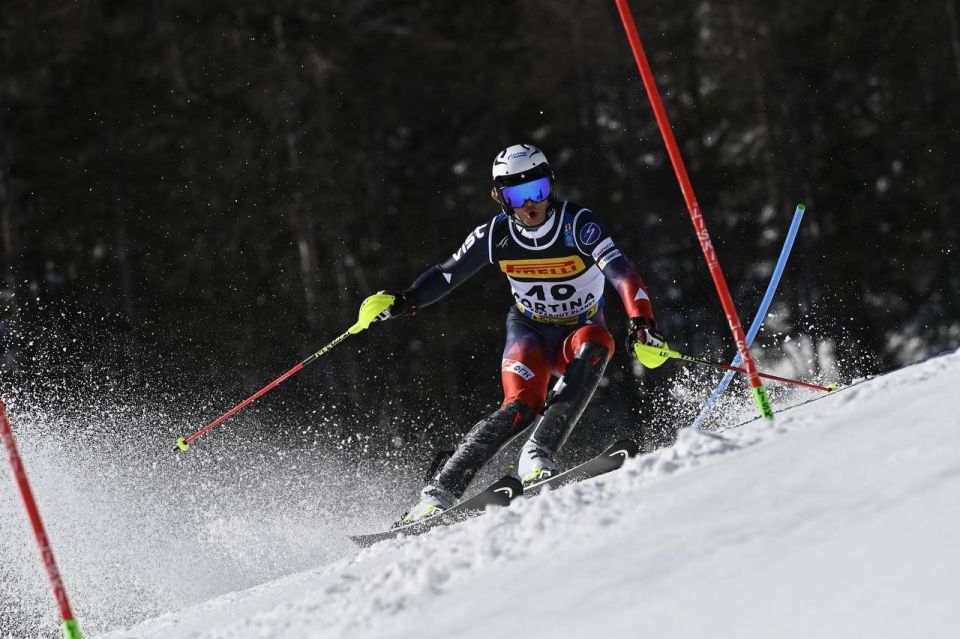 ����������� ������������ ���� �������� ������ ������ �������