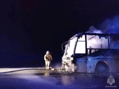 ��������� ������� ������������ ���������� �� ���������� �������� � ��������� ����