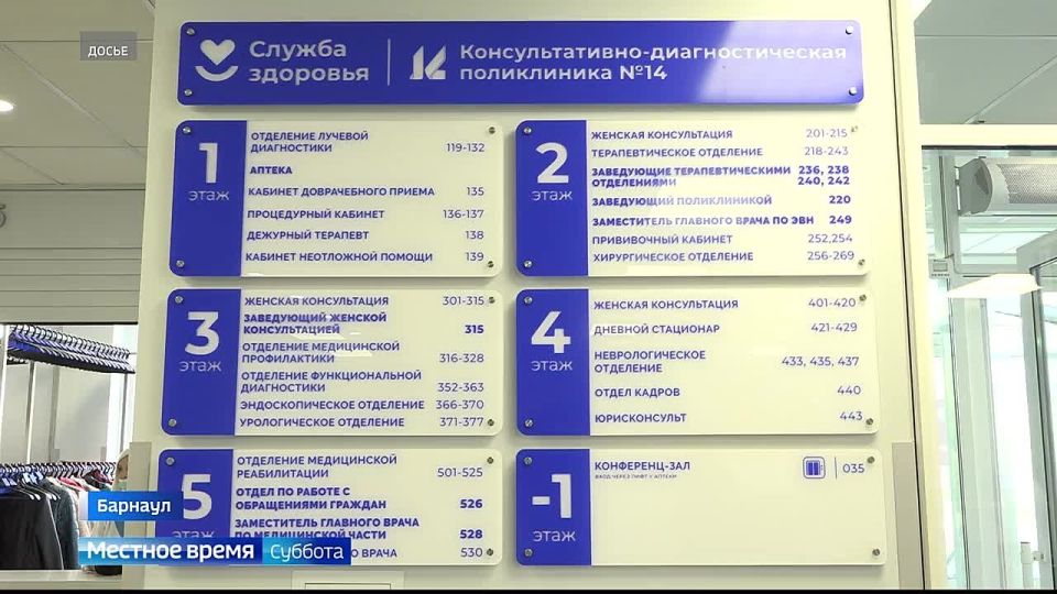 ��������������� ��������� ��� ��������� ������������ ������������ � ������������ 14-� �����������