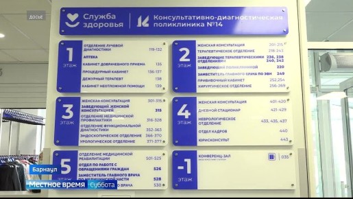 ��������������� ��������� ��� ��������� ������������ ������������ � ������������ 14-� �����������