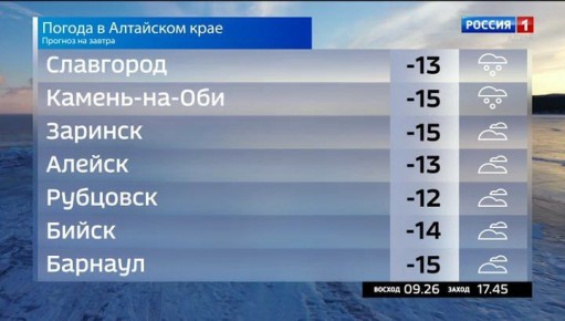 ������ 20 ������