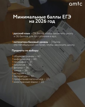 ������������ �������� ����������� ����� ��� �� 2026 ���