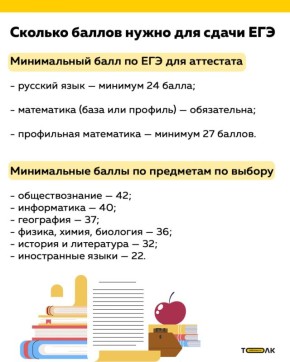 ����� ��������, ������� ������ ����� �������, ����� ����� ��� � 2026 ����