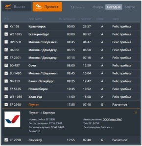 �� ����������� ����� ��������� ��. �. �. ������ ���������� ����� ������� ����� ZF - 2998