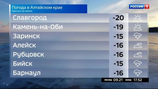 ������ 24 ������. #������