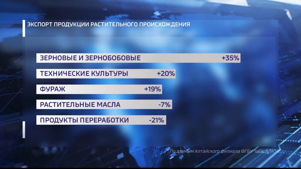 ����� �������� ������� ��������� ��������������� �� �����