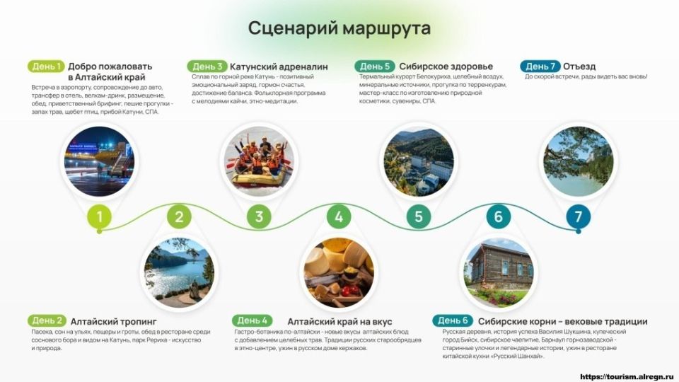 Алтай открывает двери: новые маршруты для туристов из Китая