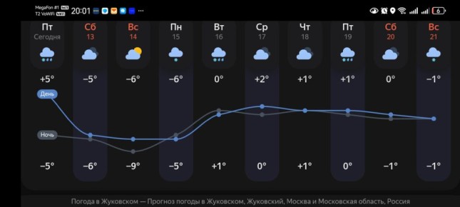 ���� ���� ������������ �� ������ � � ����