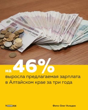 ��������� ��������, ���� � ��������� ���� ����� ���������� ������� ��������