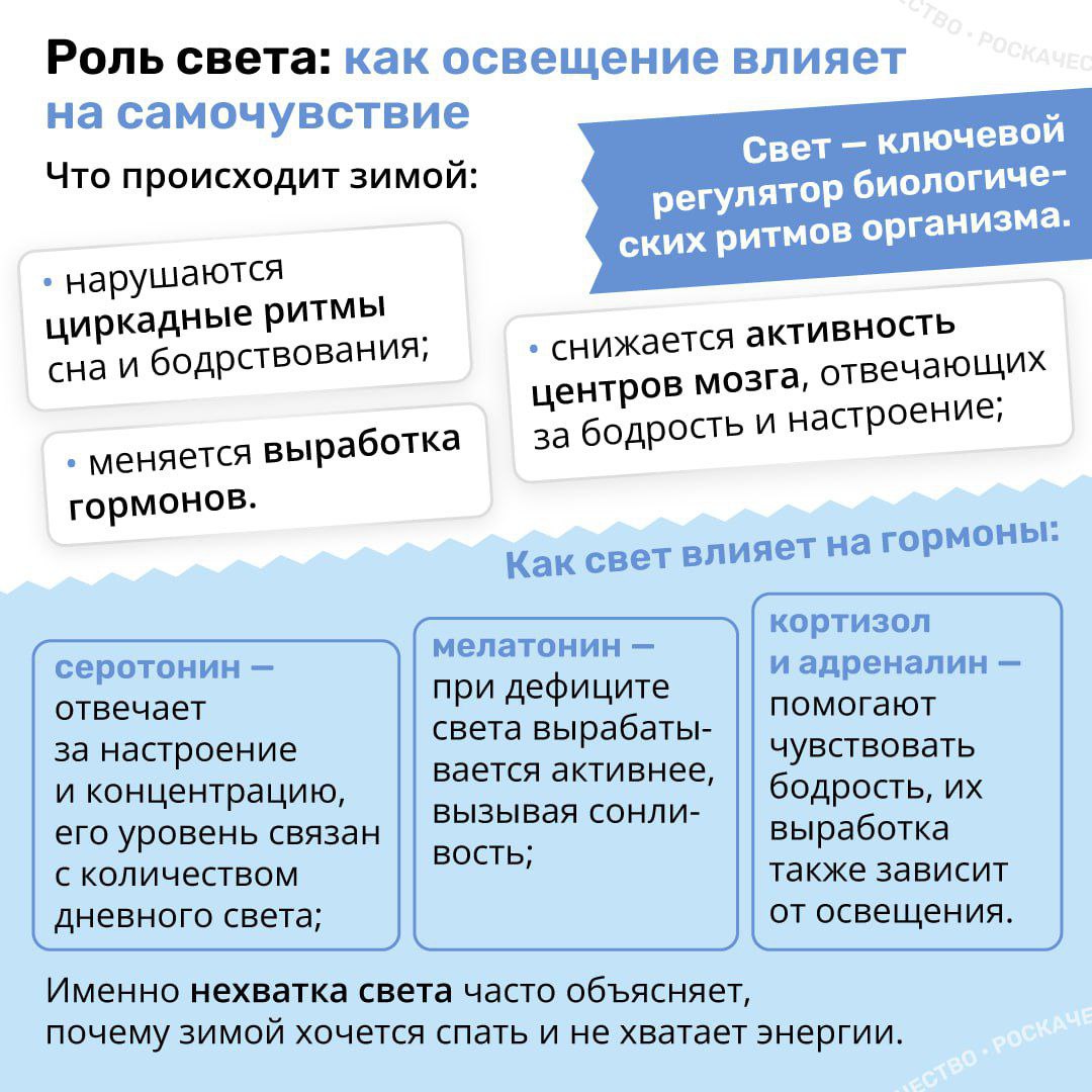 Рекомендации Роскачества о том, как справиться с зимней хандрой Рекомендации Роскачества о том, как справиться с зимней хандрой