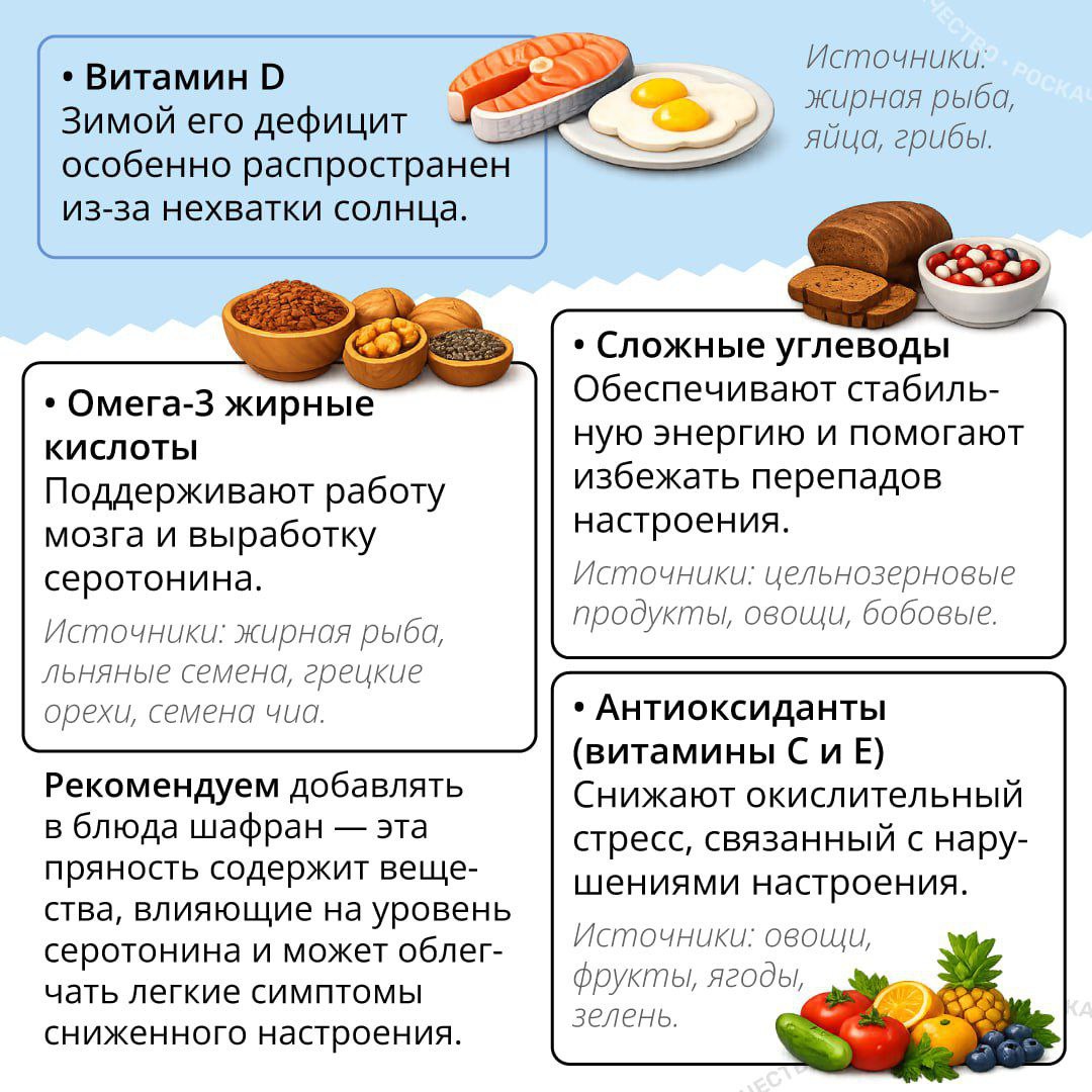 Рекомендации Роскачества о том, как справиться с зимней хандрой Рекомендации Роскачества о том, как справиться с зимней хандрой