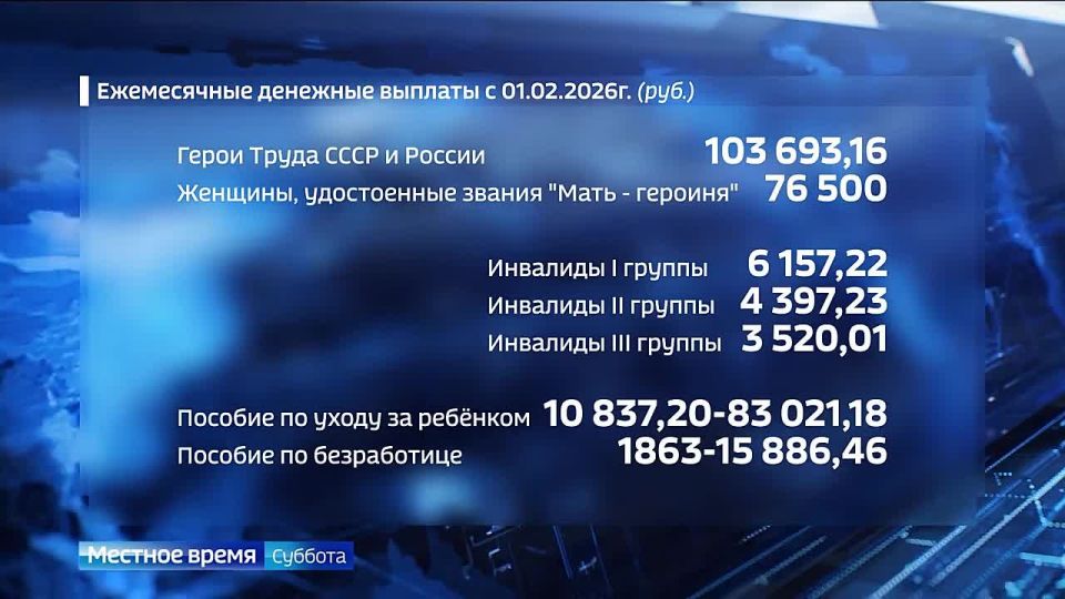 Какие изменения ждут россиян с 1 февраля?