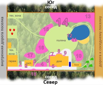 Теневой микс и Гора: уникальные ландшафтные решения для современного сада