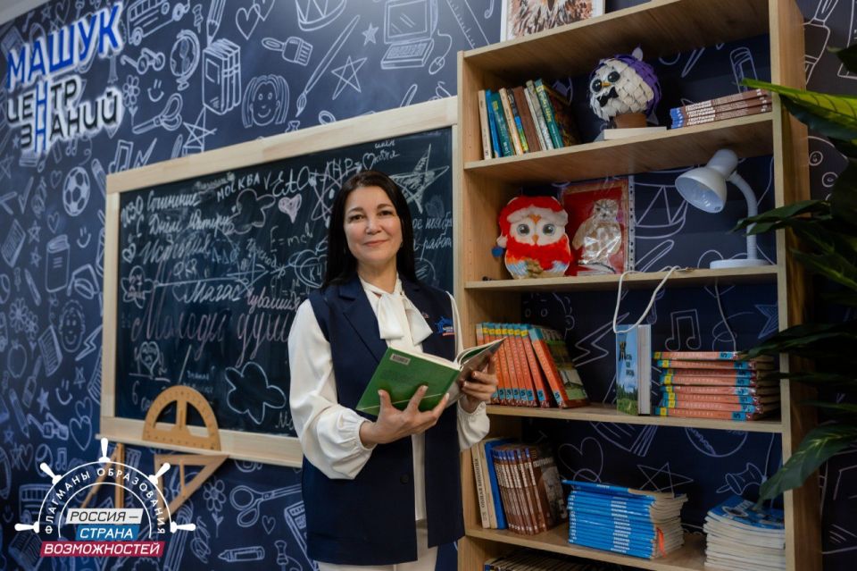 ������� ���������� ���� ���������� ������� ������� � ����� ������ ������� ��������� ������������