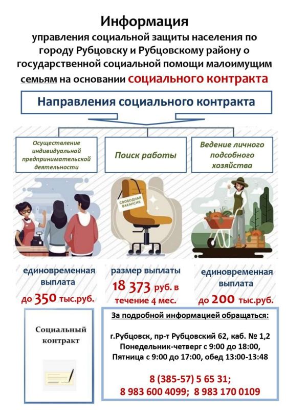 ���������� ����� ��������������� ������������ ������ �� ��������� ����������� ���������