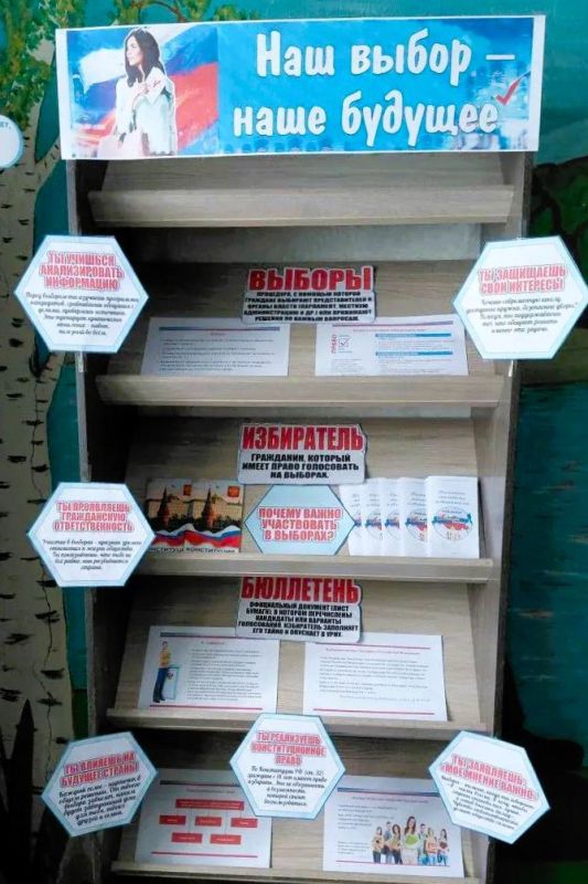 �������� �������� ���������� 02.2026: �������� �����