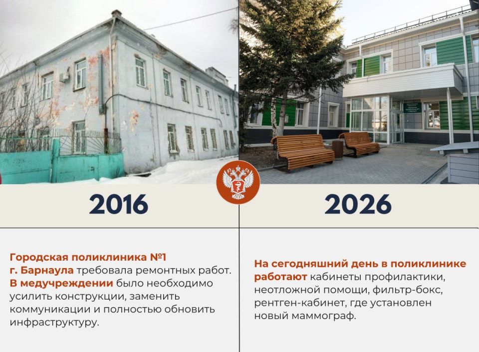 #ДоПосле: Как изменилась Городская поликлиника №1 г. Барнаула за 10 лет?