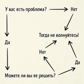 ������ ����, ��������� ����!�