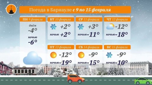 ������� ������ �� @barnaul_press �� ����������� ������