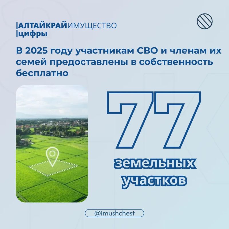 � ���� ���������� ������������� ��������� ������� � ������������� ���������� ��� � �� ������