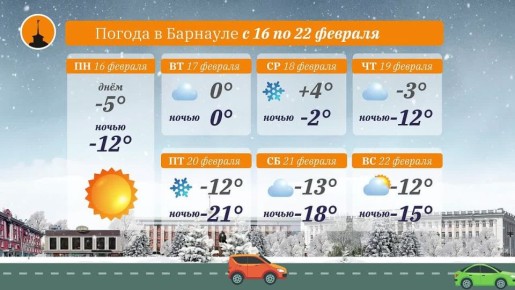 ������� ������ �� @barnaul_press �� ����������� ������