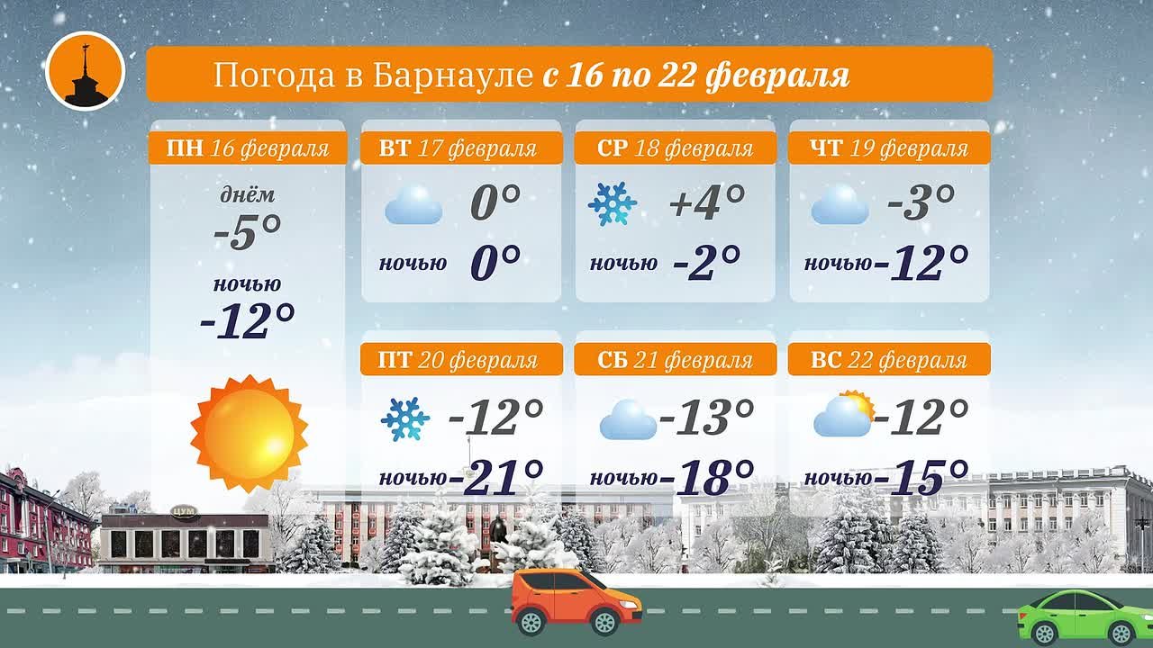 Прогноз погоды от @barnaul_press на предстоящую неделю
