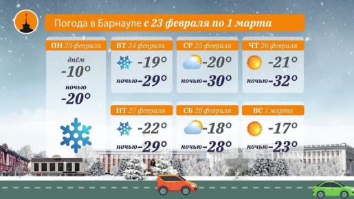 ������� ������ �� @barnaul_press �� ����������� ������