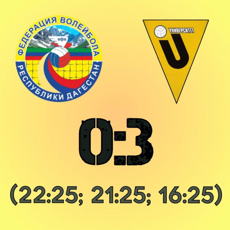 ������������ ���� ������������ ������� ������ �������� ���� � ����������� �� ��������� � 0:3