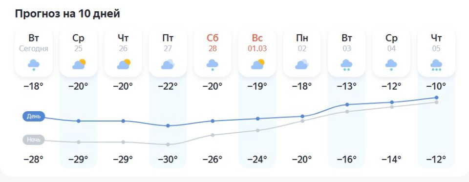 �� -30 ��������� ����������� � ��������� ���� � ��������� ��� �������