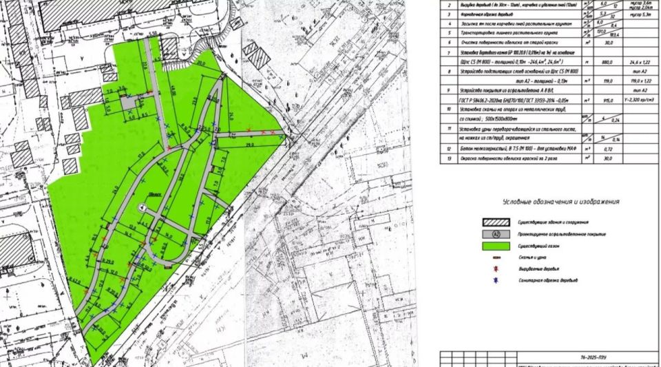 � ��������������� ������ �� ��. �������� � ������