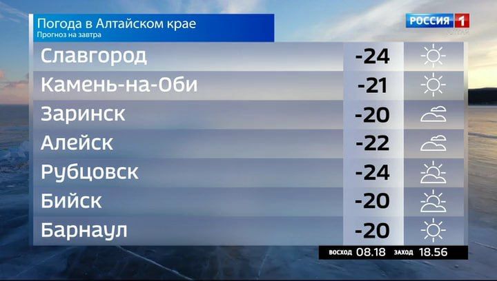 Погода 26 февраля. #погода