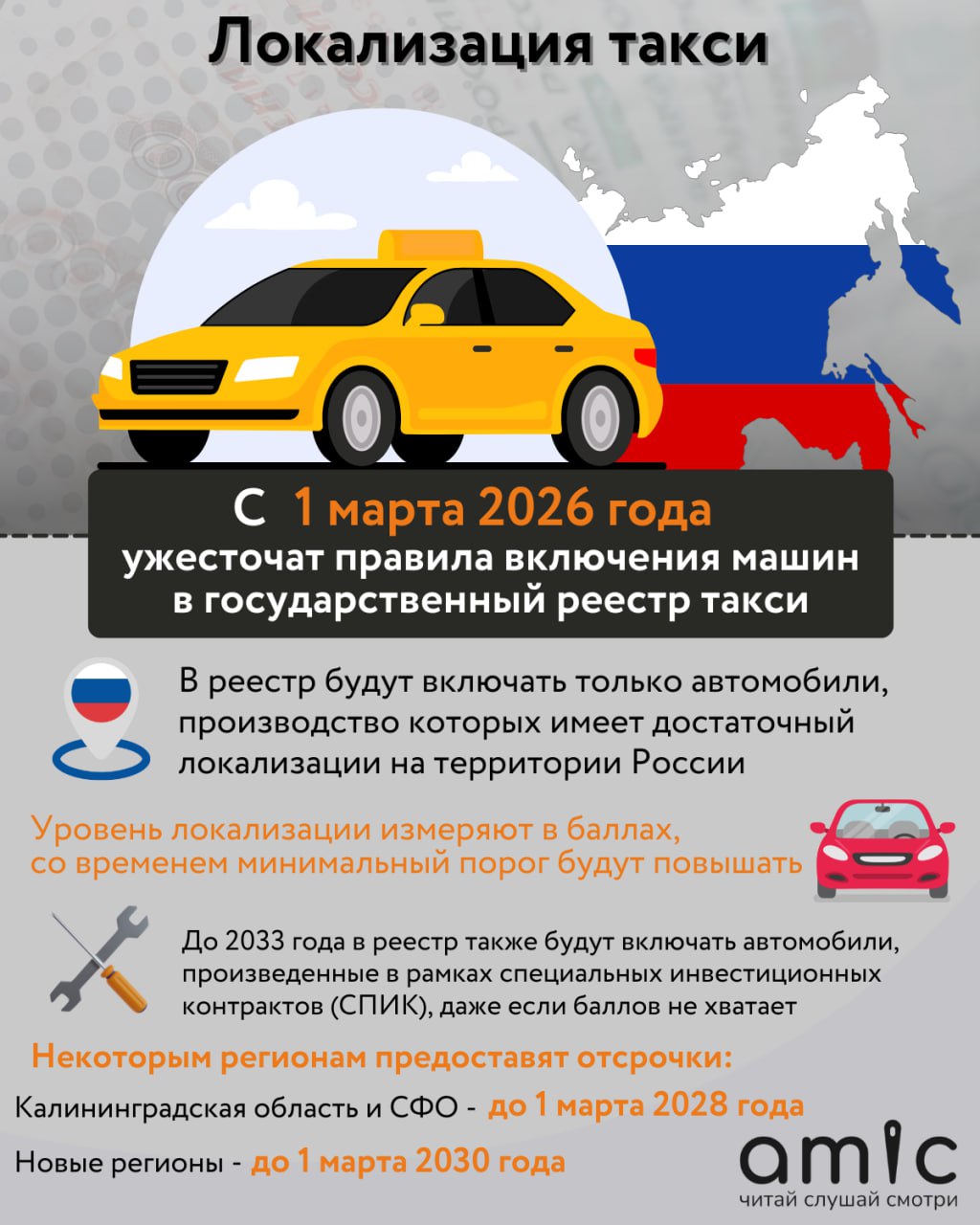 Локализация такси и оплата ЖКХ