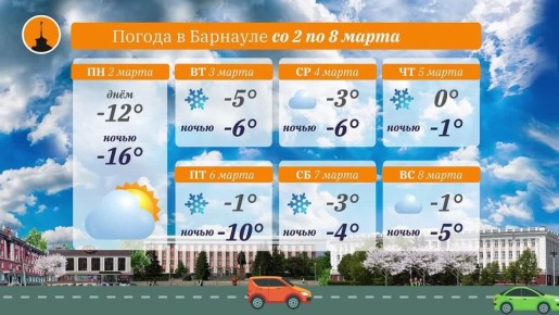 Прогноз погоды от @barnaul_press на предстоящую неделю